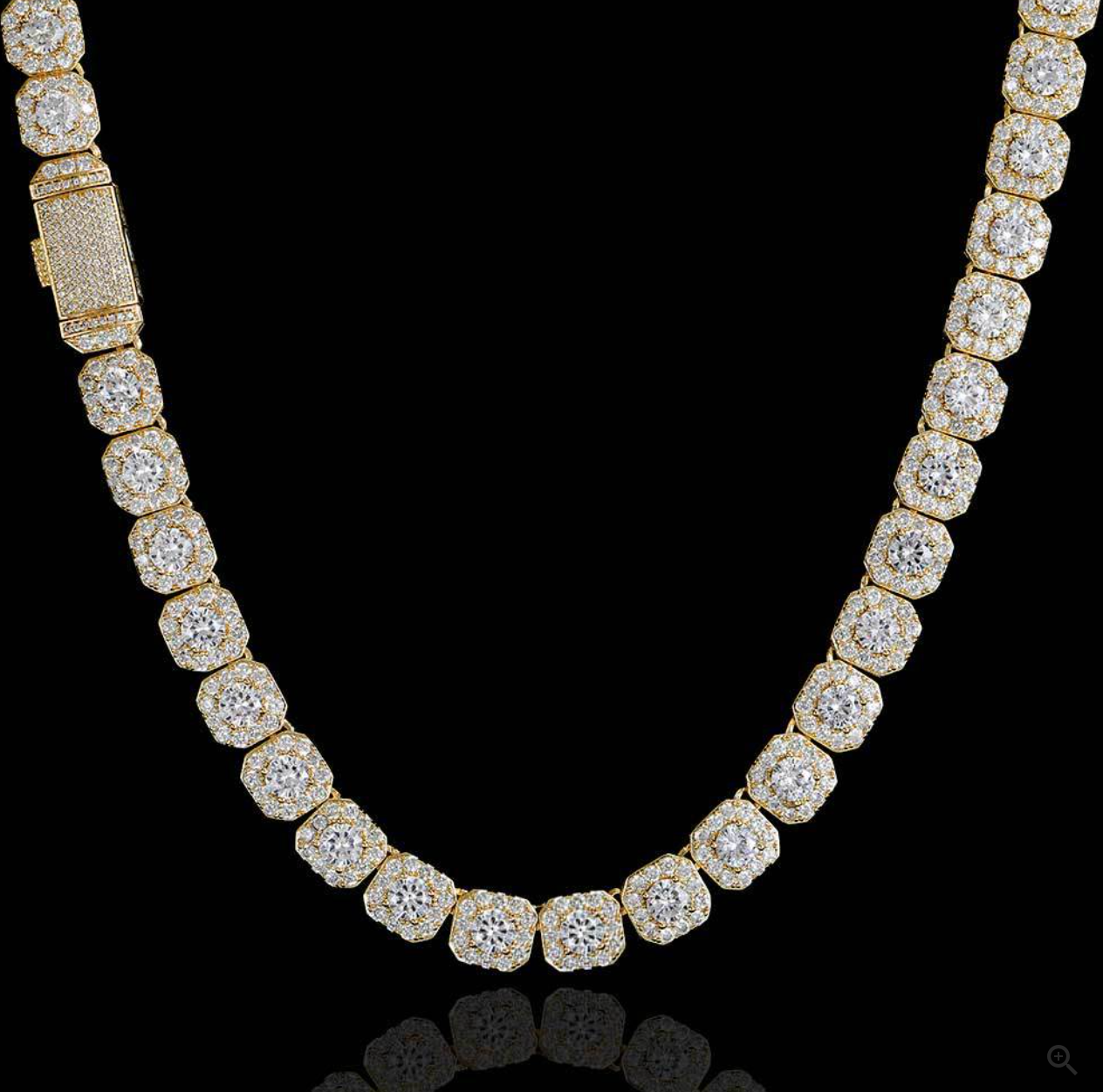 Meridian Chain