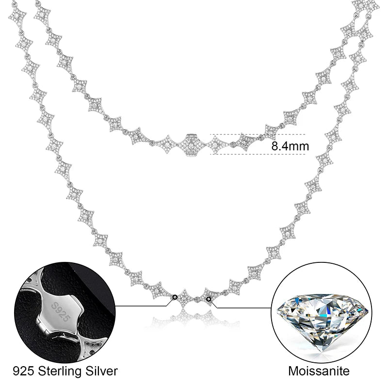 Guide Necklace
