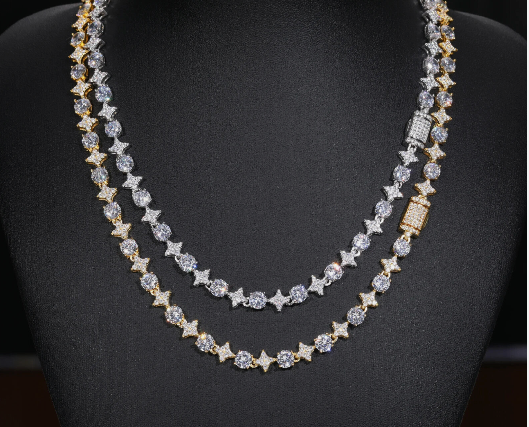 The Northstone Chain
