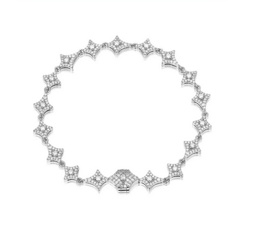 Guide Bracelet